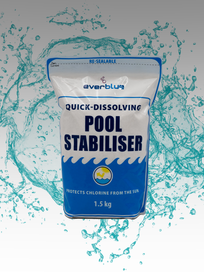 A package of EverBlue Quick Dissolving Pool Stabiliser with a dynamic splash background.